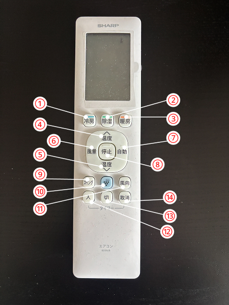 Image of an air conditioner remote control